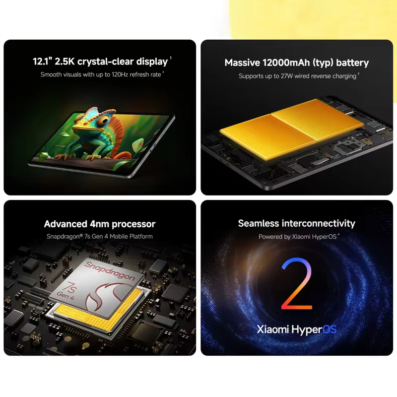 Redmi Pad 2 Pro