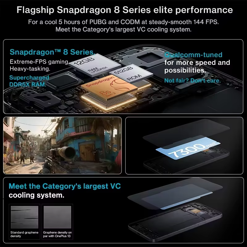 OnePlus Nord 5 5G