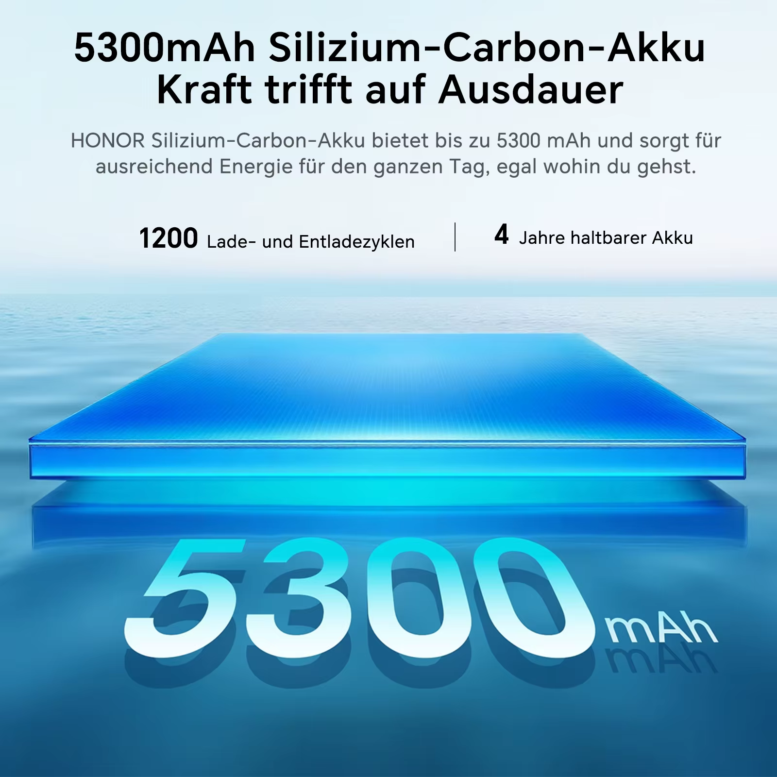 HONOR 400 Pro 5G