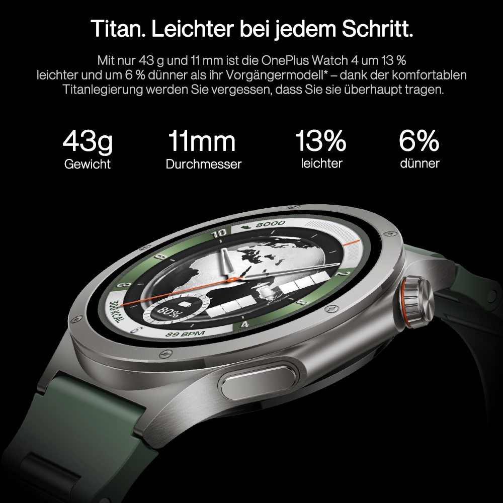 OnePlus Watch 4