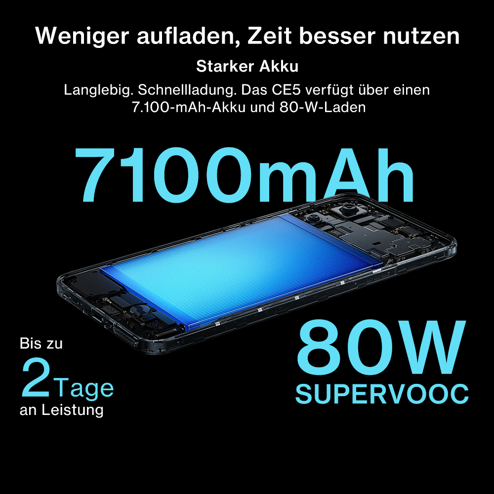 OnePlus Nord CE5 5G