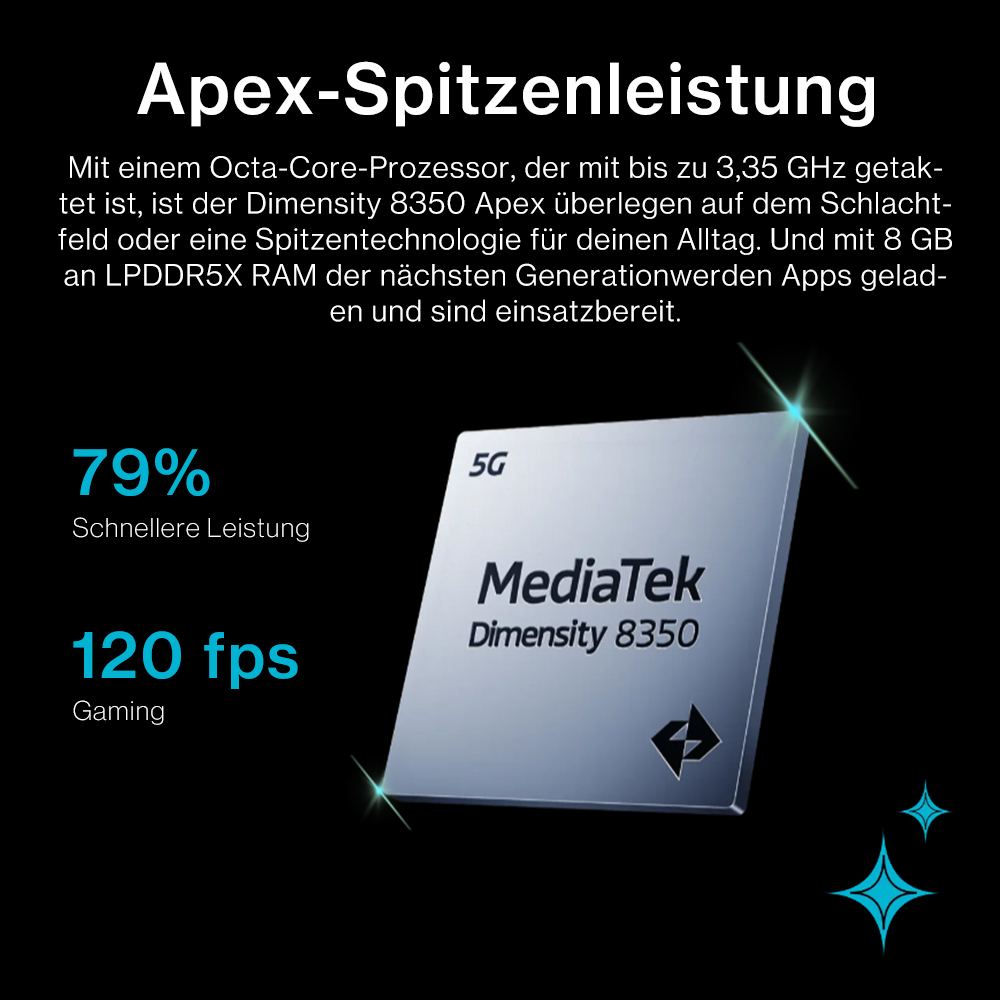 OnePlus Nord CE5 5G
