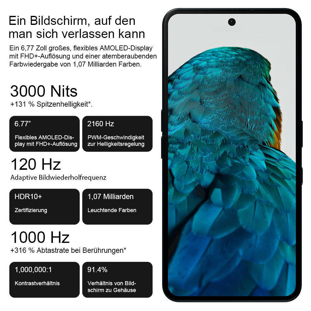 Nothing Phone (3a) Pro