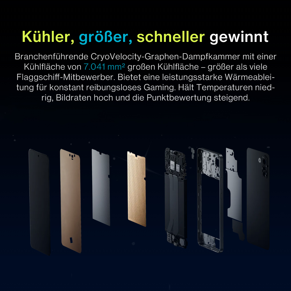 OnePlus Nord CE5 5G