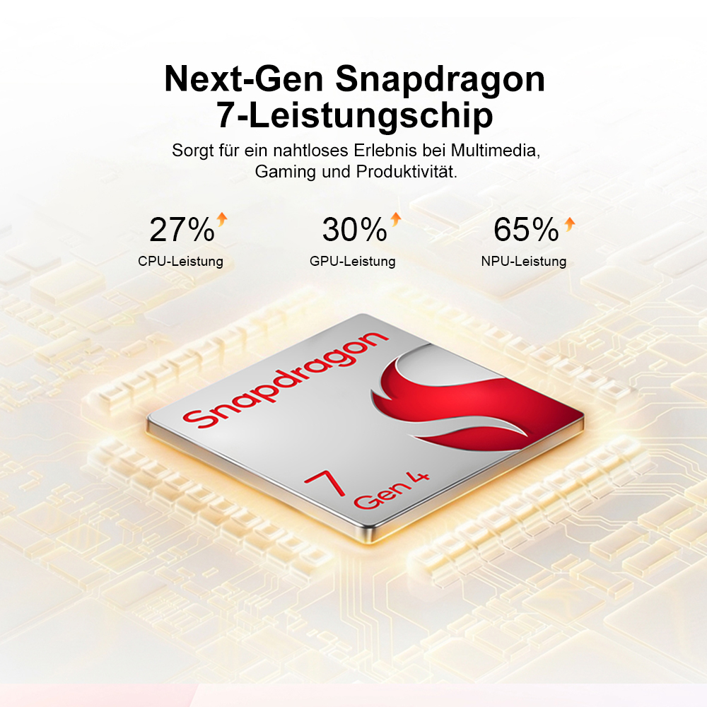 HONOR 600 5G