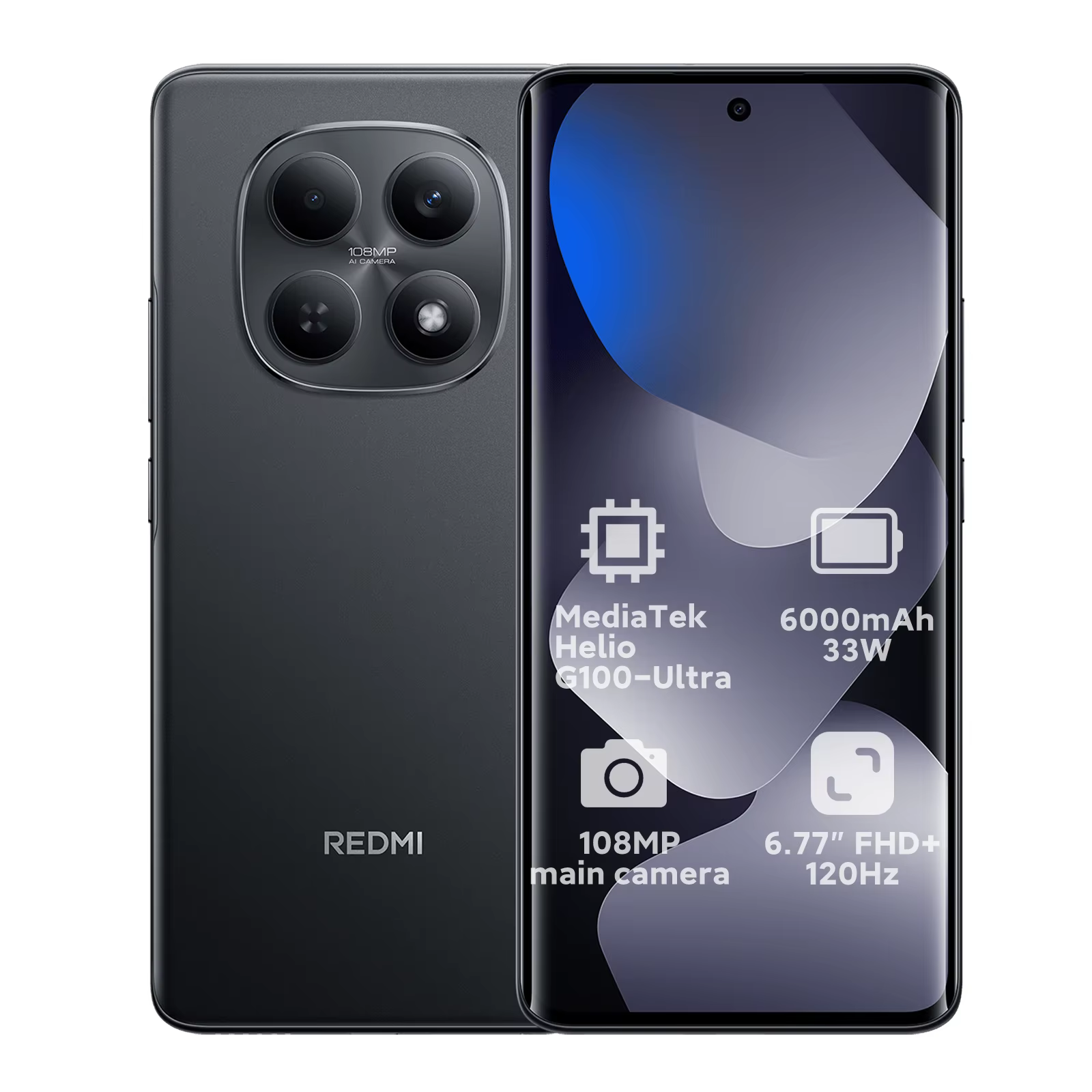 Redmi Note 15 4G