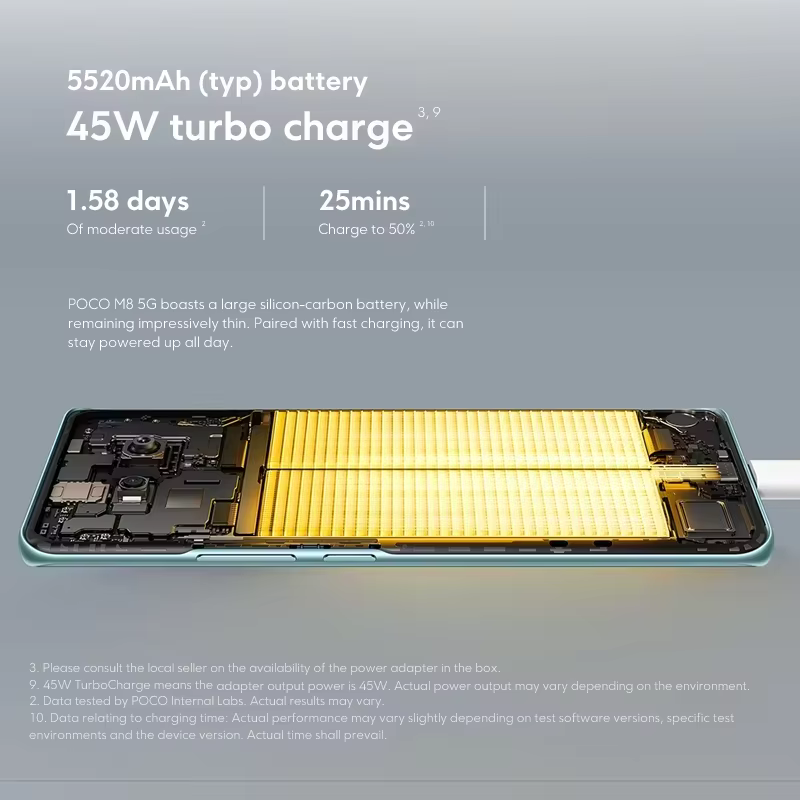 POCO M8 5G