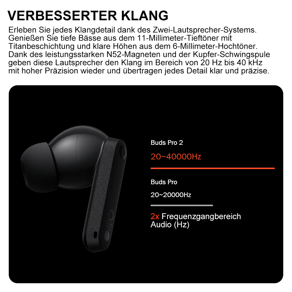 CMF Buds Pro 2