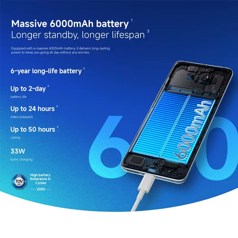 Redmi Note 15 4G