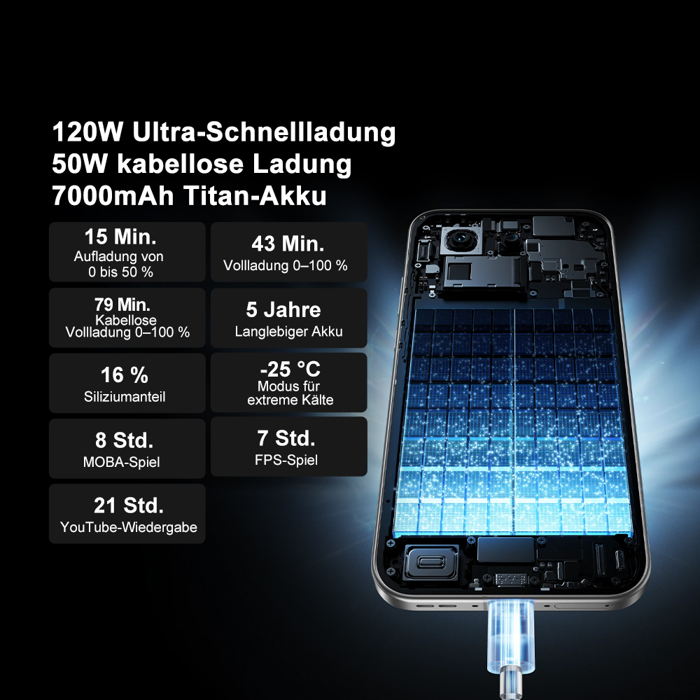 realme GT 8 Pro 5G