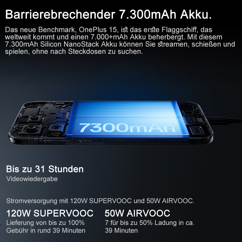 OnePlus 15 5G