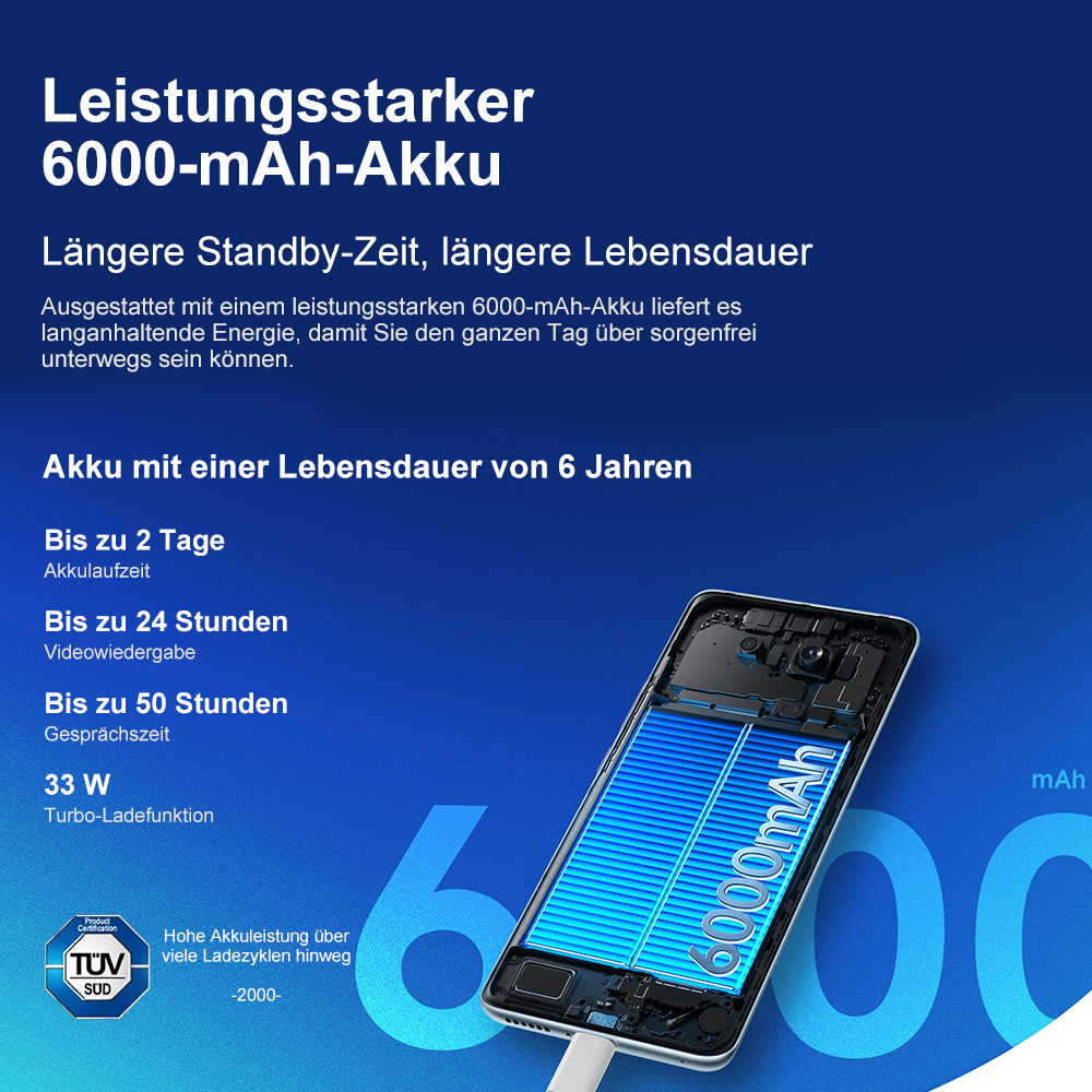 Redmi Note 15 4G
