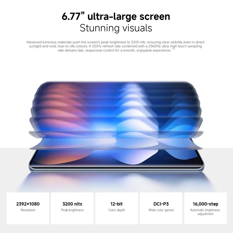 Redmi Note 15 4G