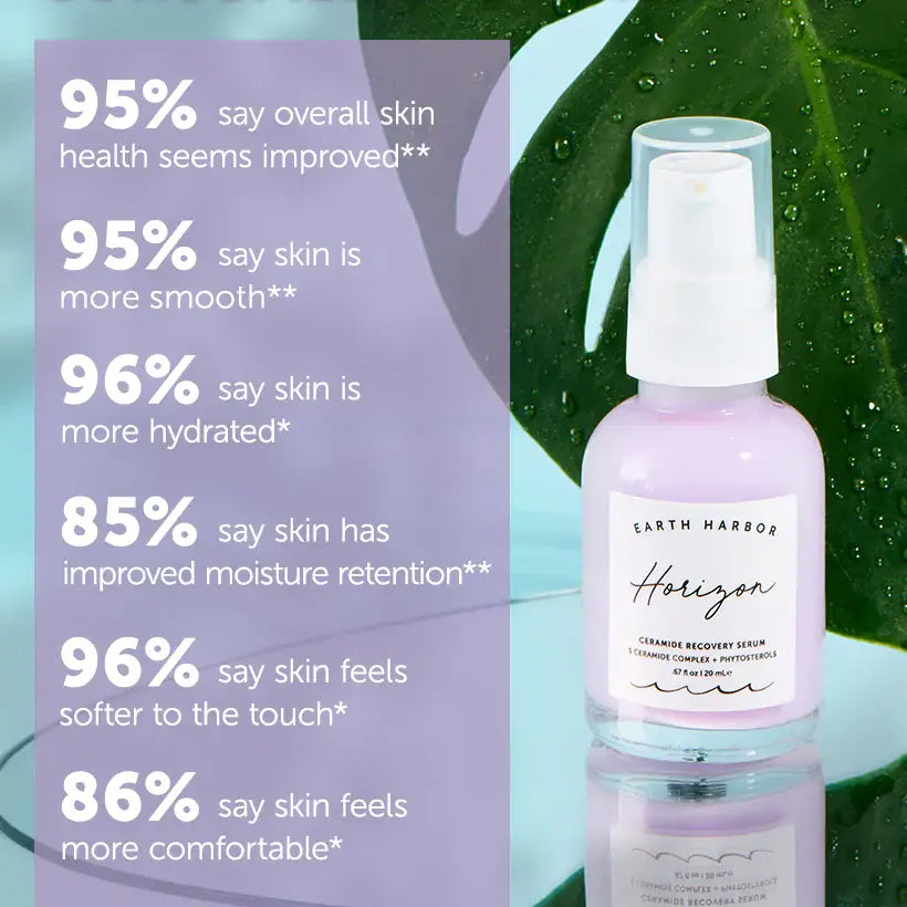 Horizon- Ceramide Barrier Serum