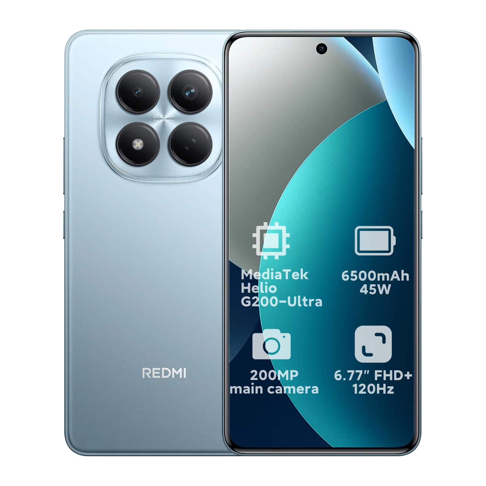 Redmi Note 15 Pro 4G