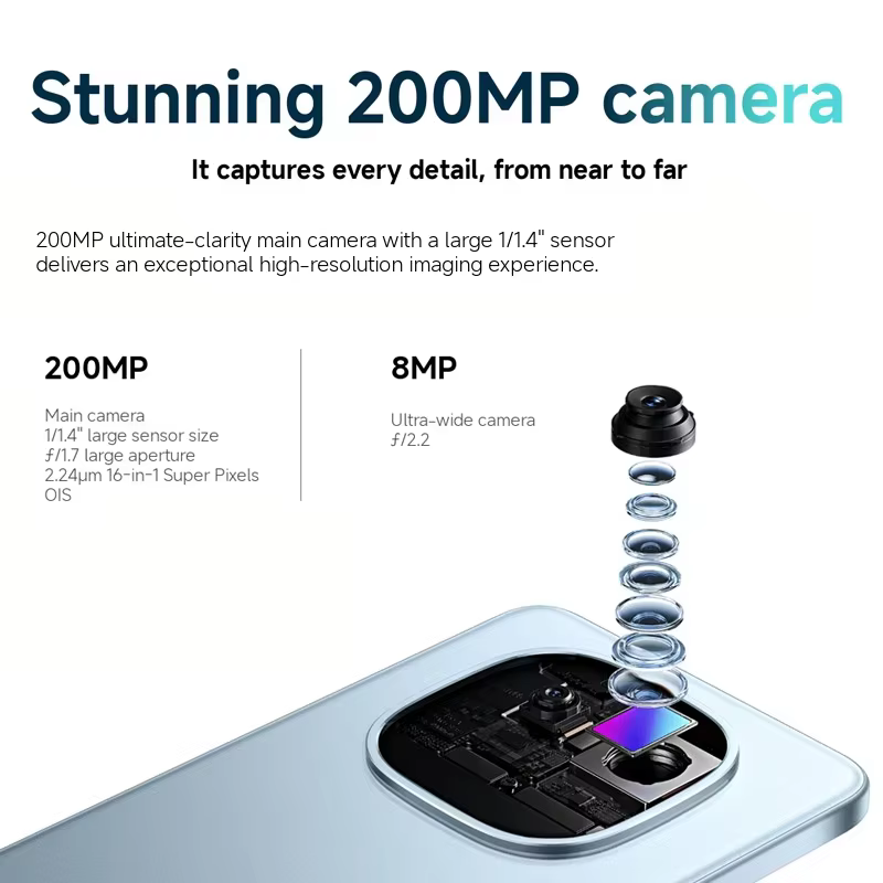 Redmi Note 15 Pro 4G