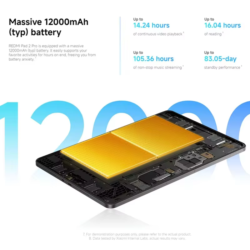 Redmi Pad 2 Pro