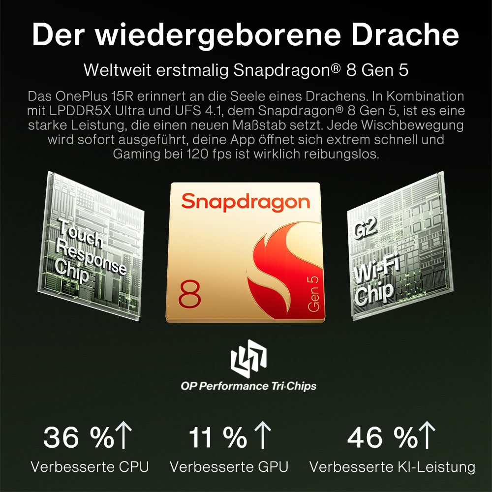 OnePlus 15R 5G